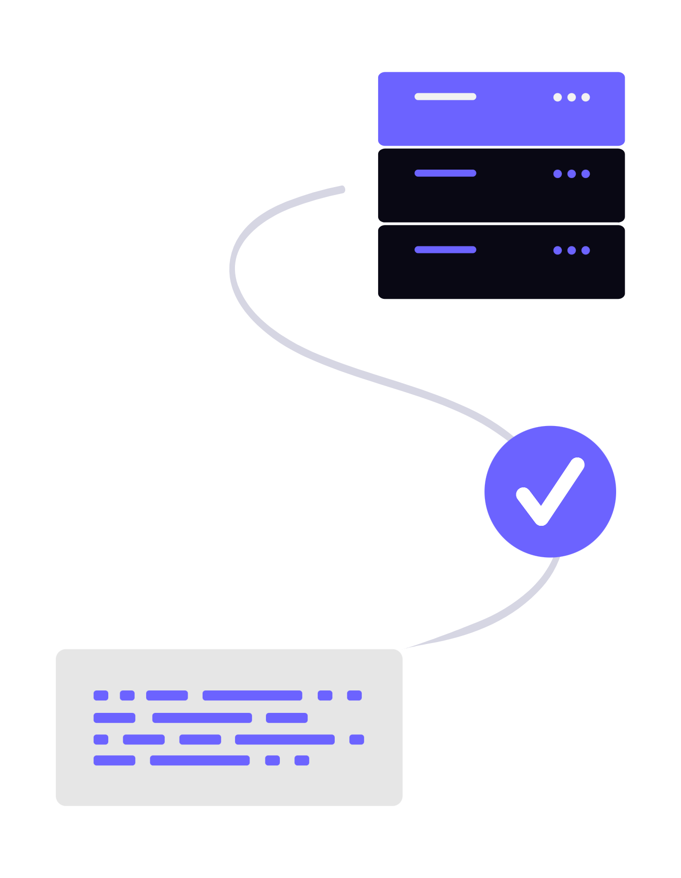 code screen